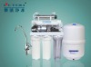 RO System water purifier
