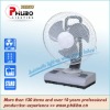 Rechargeable Emergency 12 Inch electric fan with powerful led
