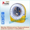 Rechargeable Emergency Portable Electric Fans