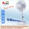 Rechargeable Emergency stand fan with remote control