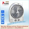 Rechargeable emergency 20 powerful led cooling fan