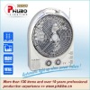 Rechargeable emergency electric fan with 20 powerful led rechargeable fan