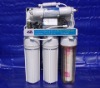 Reverse Osmosis water filters