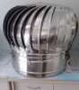 Roof Fan Stainless Steel Made