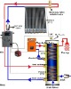SRCC,EN12975 split pressurized solar water heating