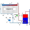 Separate Solar Water Heater / Solar Energy Heating