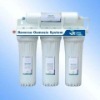 Simple Reverse Osmosis Systems