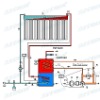 Solar Domestic Water Heater System