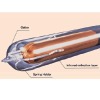 Solar parts- vacuum tube-154