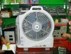 Solar powered Fan