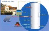 Split Pressurized Solar Water Heater--SRCC,SOLARKEYMARK,CE,ISO