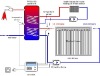 Split high pressure solar water heater   (Y)