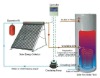 Split pressurized Solar water