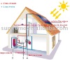 Split thermosiphon Solar Water Heating System