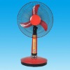 The China Foshan city newest high rpm solar powered portable dc fan with 3 level control and 60 minutes timer