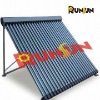 The Most Popular Solar Collector