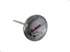 Thermometer For Gas Cooker