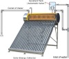 Thermosiphon solar water heater