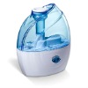 Ultrasonic humidifier for personal care