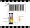 Vacuum tube split pressured solar water heater (haining)