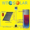 WTO-PPO WTO small solar system