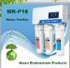 Water Filter System