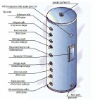 Water tank for solar water heating systems