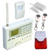 Wireless Burglarproof GSM Home Alarm,S110