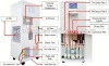 air inlet washing machine water solenoid valve