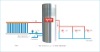 air source heat pump water heating & solar system