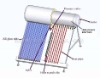 compact solar water heater--Integrative High Pressurized Heat Pipe Solar Water Heater