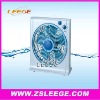 electric box fan