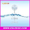 electric fan with light