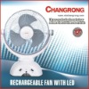 emergence electric table fan with light