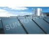 flat plate solar water heater solar collector 2012 popular technic