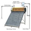 haining popular compact solar energy water heater