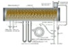 heat exchanger solar water heater