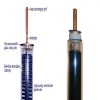 heat pipe vacuum tube-42