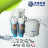 home water purifier
