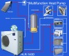 house heating-cooling heater
