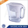 mineral alkaline water pitcher
