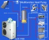 monobloc heat pump heater