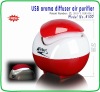 night light auto air purifier with newest