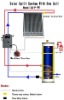 p jtpch Split Solar Water Heater