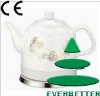 plastic electric kettle