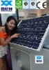 power saving 100% solar air conditioner