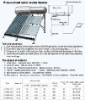 pressurized solar heater