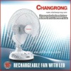 rechargeable battery fan
