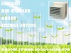 residential air cooler fan