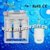 ro water filter